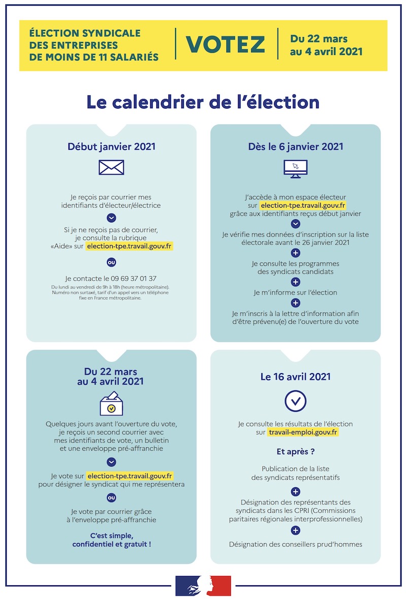 Affichette TPE